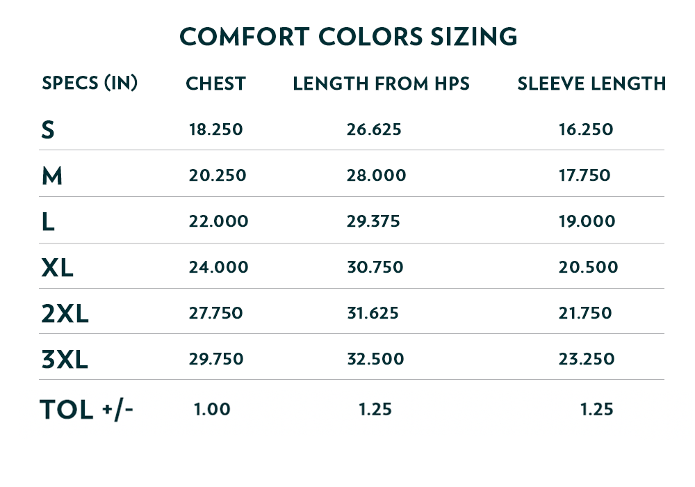 Limited Edition: 20th Anniversary Tee